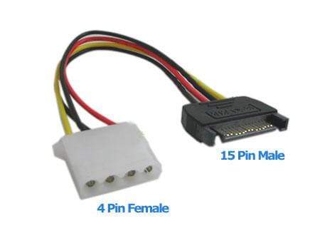 CShop.co.za | Powered by Compuclinic Solutions MALE SATA CONNECTOR MALESATACONNECT