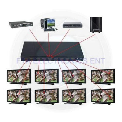 CShop.co.za | Powered by Compuclinic Solutions 1 IN 8 OUT HDMI SPLITTER BOX 1IN8OUTHDMI