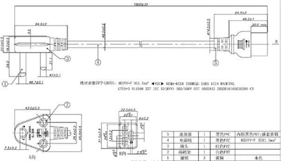 CShop.co.za | Powered by Compuclinic Solutions Dedicated C19 to RED 3 pin plug power cable CAB-C19