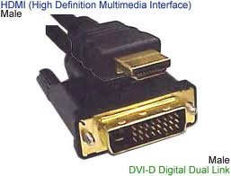 CShop.co.za | Powered by Compuclinic Solutions HDMI - DVI - D 5M CABLE CAB052
