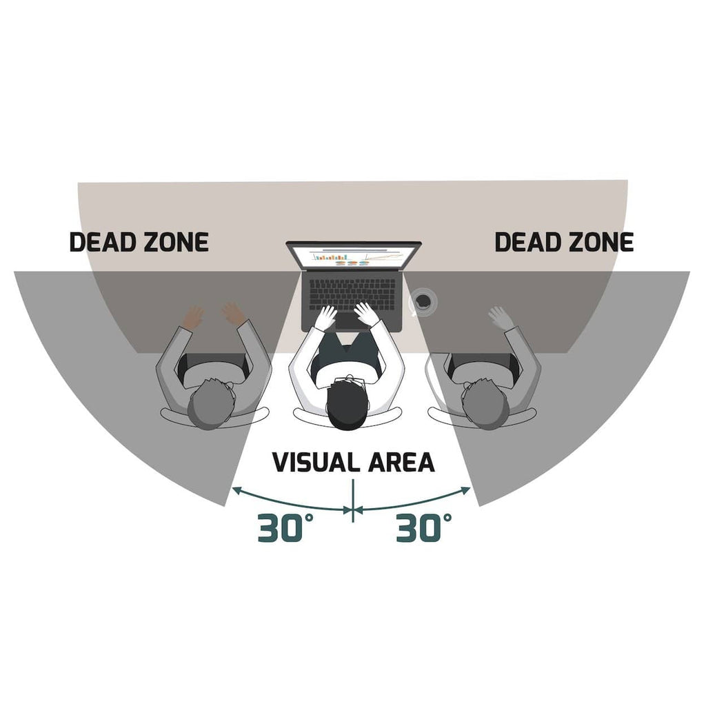 Port Designs Privacy Filter 2D 13.3 Laptop - CShop.co.za | Powered by Compuclinic Solutions